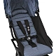 Коляска прогулочная Stokke YOYO3 черная рама