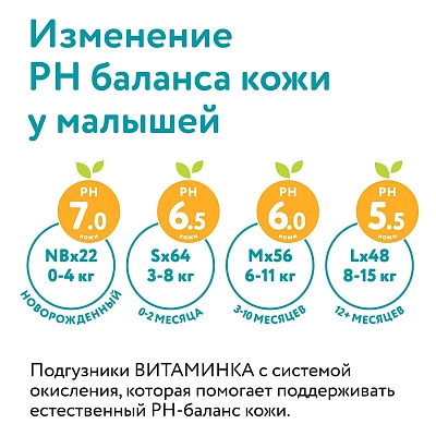 Подгузники детские LOVULAR ВИТАМИНКА M 6-11 кг, 54 шт/уп