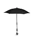 Зонт для коляски Stokke YOYO parasol