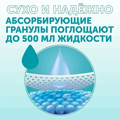 Пеленки впитывающие LOVULAR SWEET KISS одноразовые 60*40см 25шт/уп