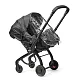 Дождевик Doona X