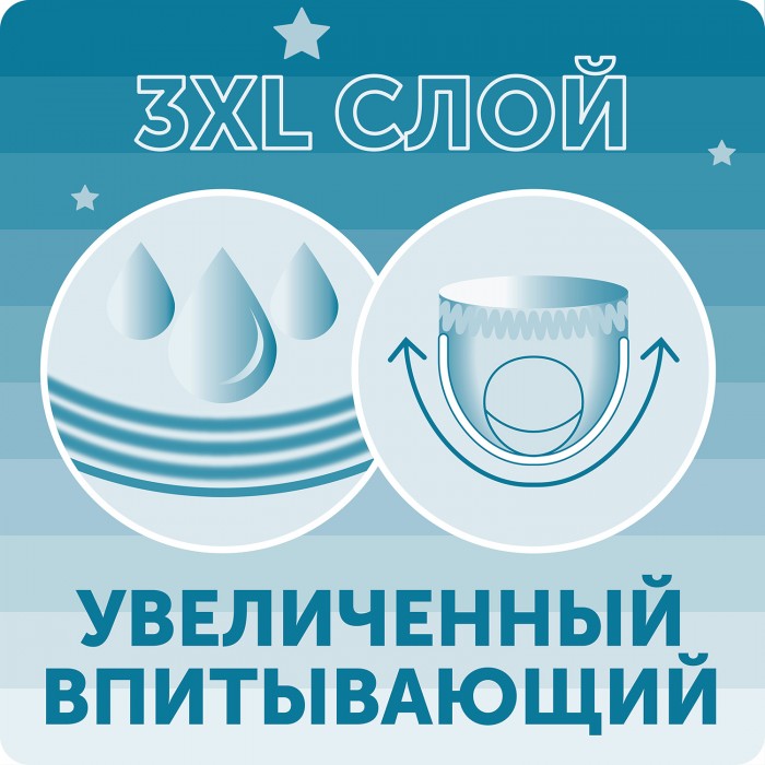 1146929_2681110 Трусики-подгузники LOVULAR HOT WIND ночные, M, 6-11 кг, 23 шт/уп 4