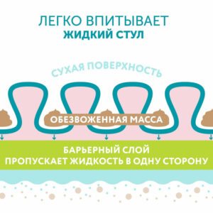 Детские подгузники LOVULAR HOT WIND M 6-10 кг, 52 шт/уп 22