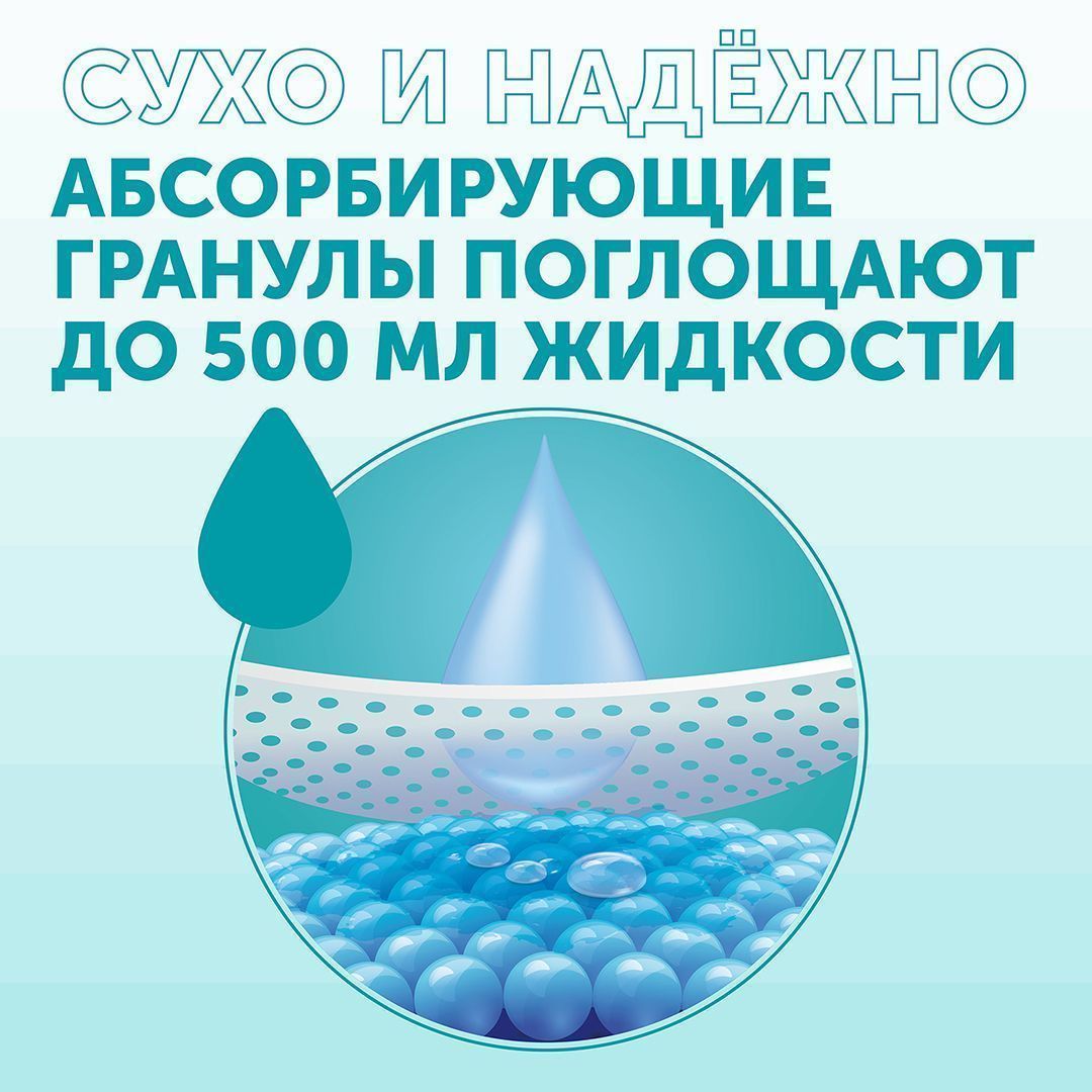 Пеленки впитывающие LOVULAR SWEET KISS одноразовые 60*40см 25шт/уп 2