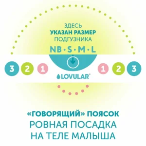 Детские подгузники LOVULAR HOT WIND СТЕРИЛЬНЫЕ, NB 0-4 кг, 18 шт/уп 20