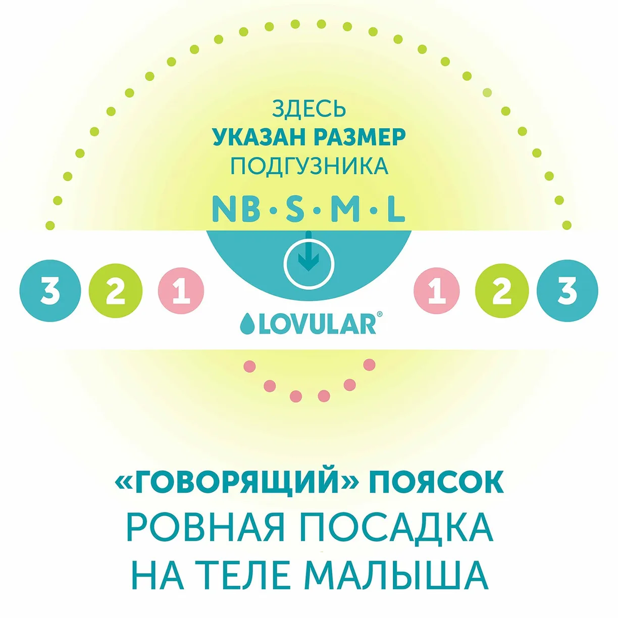 Детские подгузники LOVULAR HOT WIND СТЕРИЛЬНЫЕ, NB 0-4 кг, 18 шт/уп 7