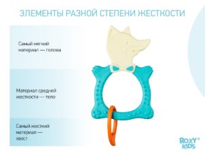 fox_teether_mint_27ca49a217 Прорезыватель Roxy Kids Fox 10