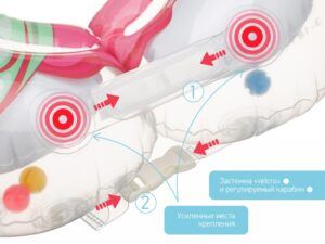 Надувной круг Roxy Kids на шею для купания Flipper 15