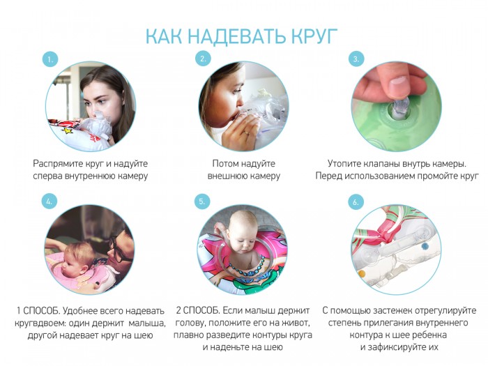 Надувной круг Roxy Kids на шею для купания Flipper 2
