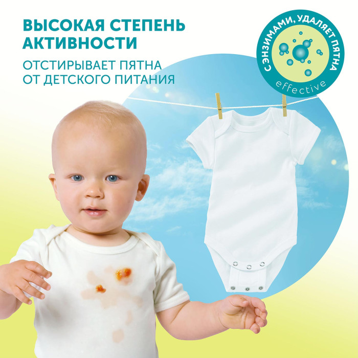 Гель-крем для стирки детского белья LOVULAR SWEET KISS 2л 6