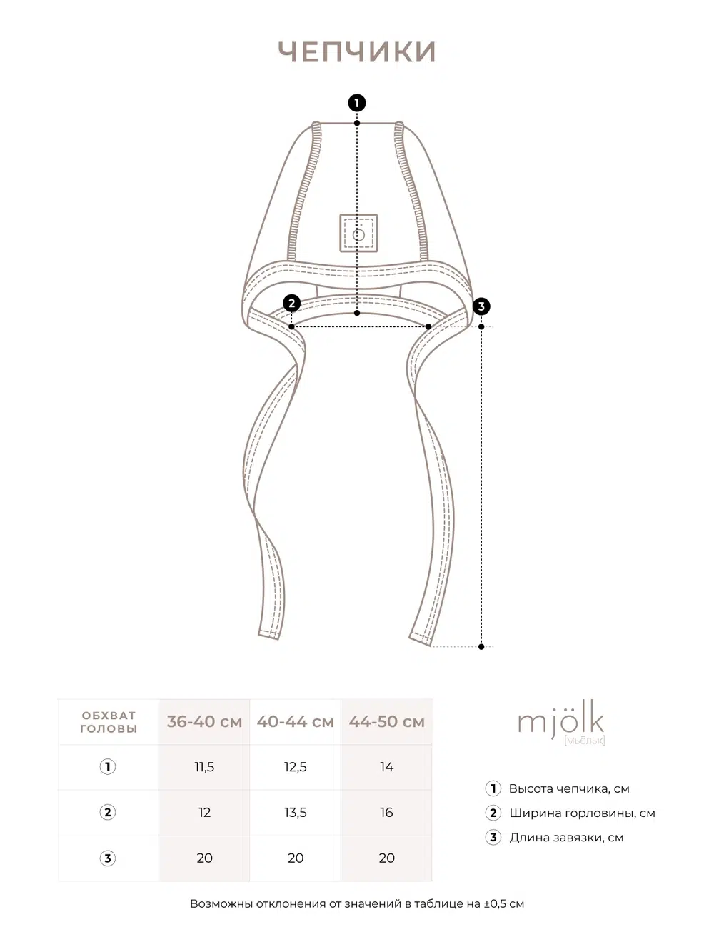 Чепчик Mjolk 36-40см 2