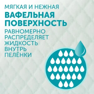 Пеленки Lovular Hot Wind одноразовые 60х90см 5шт/уп 15