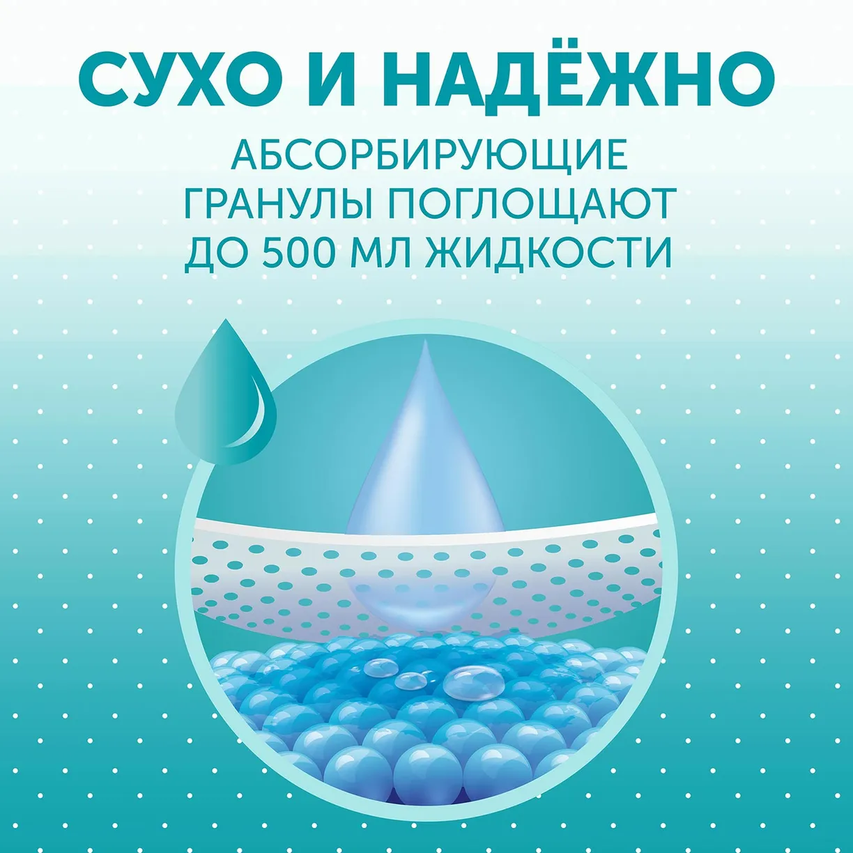 Пеленки Lovular Hot Wind одноразовые 60х90см 5шт/уп 3