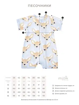 рс_Песочники (2) Песочник Mjolk Sleep and Play Эвкалипт 4