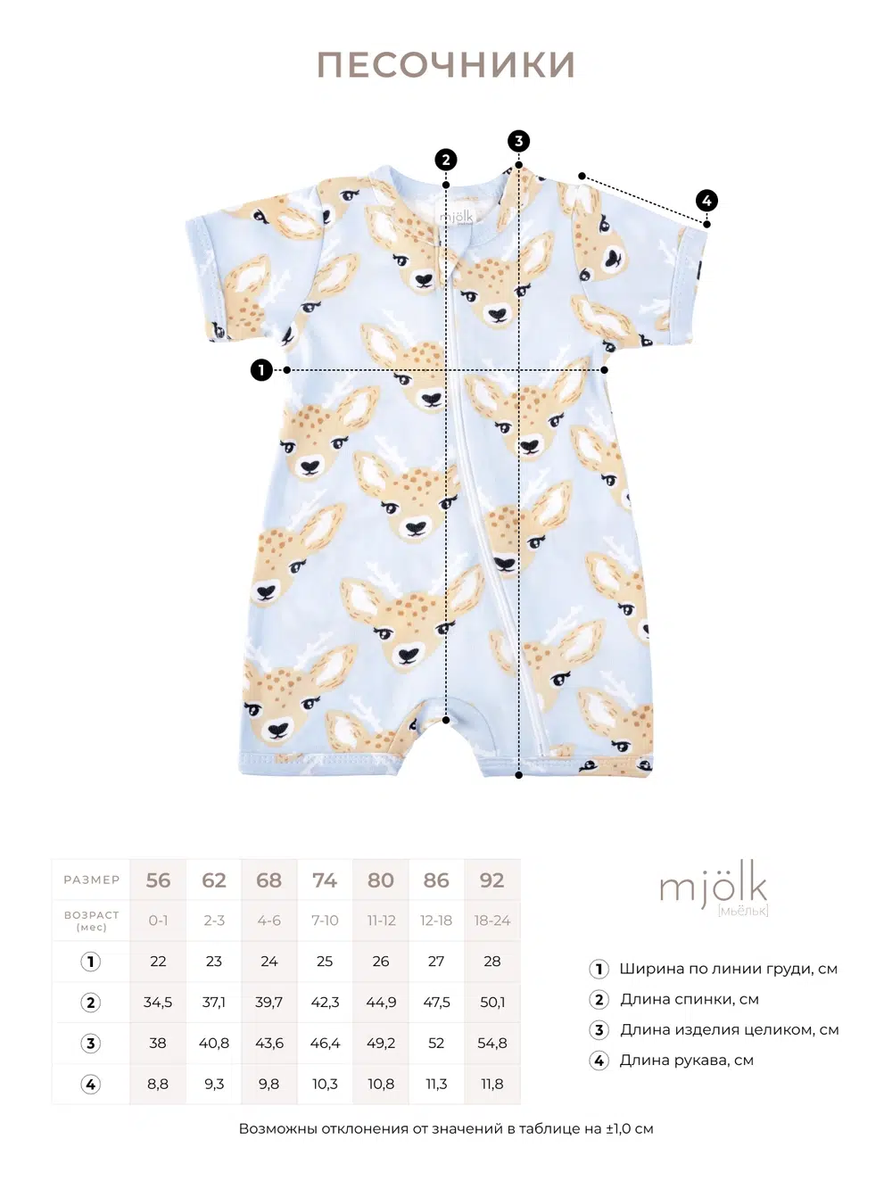 рс_Песочники (2) Песочник Mjolk Sleep and Play Эвкалипт 2