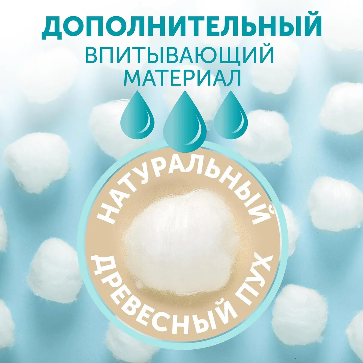 Пеленки Lovular Hot Wind одноразовые 60х90см 5шт/уп 5