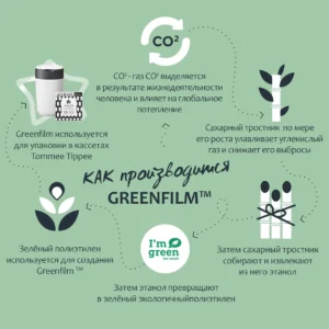 1nAWS_hpvU43lgHMAl5kvnb6b2kxlIHQDiq-UkzE8vE= Кассеты для утилизатора Tommee Tippee Twist & Click (1 шт.) 23