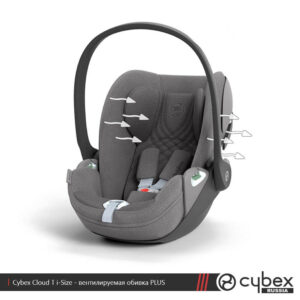 cybex_cloud_t_isize_01 (2) Автокресло группы 0+ Cybex Cloud T i-Size 20
