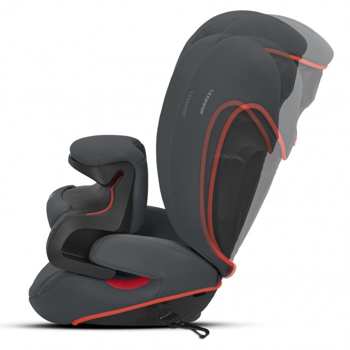 1258545_3004932 Автокресло группы 1/2/3 Cybex Pallas B-Fix 5