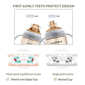 Сменная соломинка HEORSHE Dental-care Sippy Cup для поильника с щёточкой 10