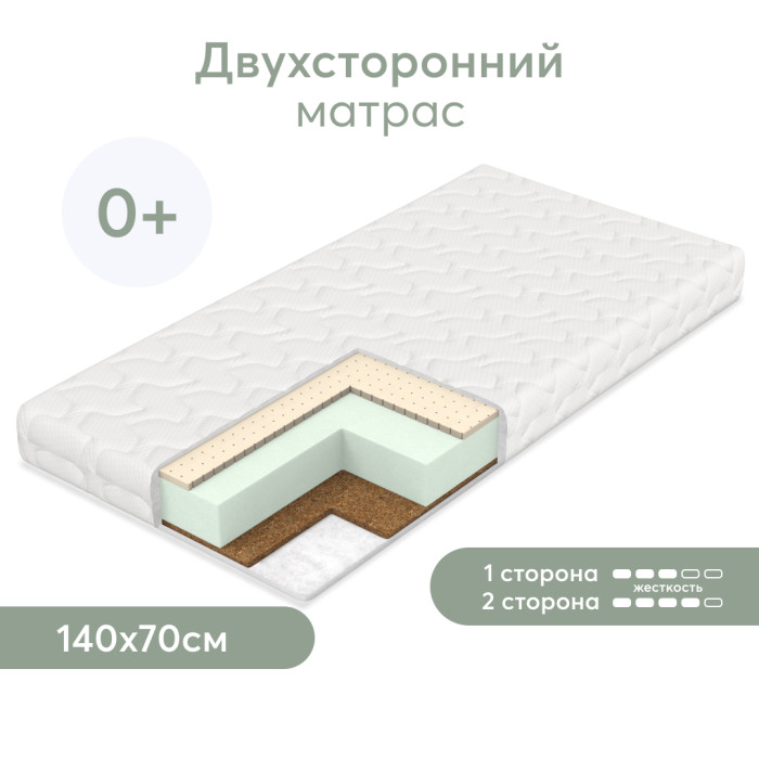 Матрас детский беспружинный Happy Baby 140*70 7