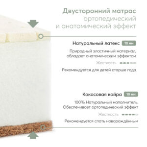 Матрас детский беспружинный Happy Baby 140*70 16