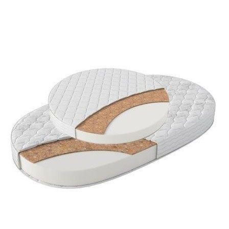 Комплект матрасов “Принц классик” круг 75 см и овал 75*125 см