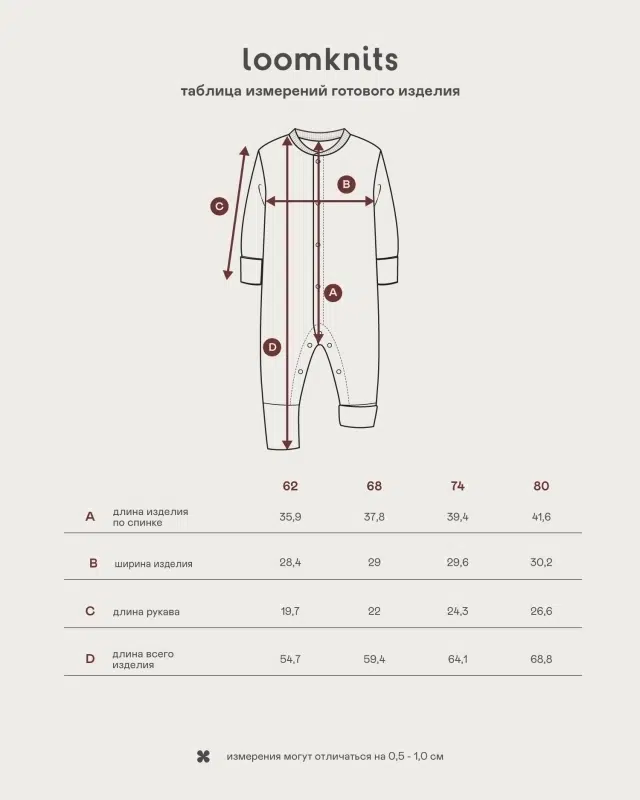 Комбинезон детский Loomknits (Розовый) 4
