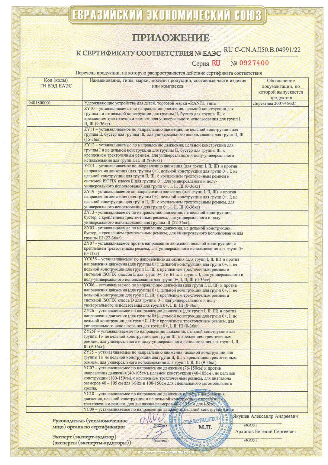 серт INNOKIDS 04991.22 (07.09.26)-1