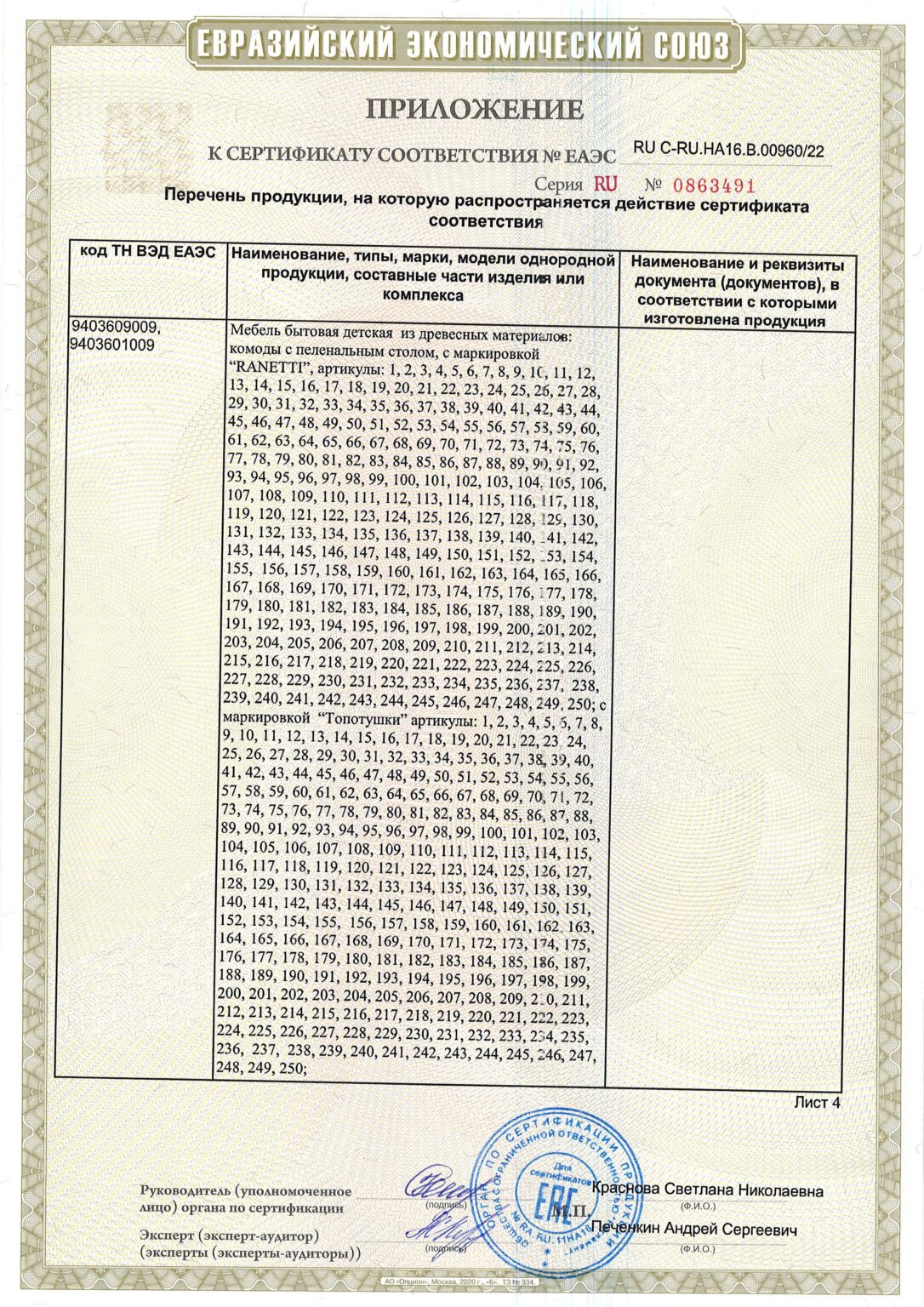 Сертификат на мебель до 20_02_2027_Страница_5
