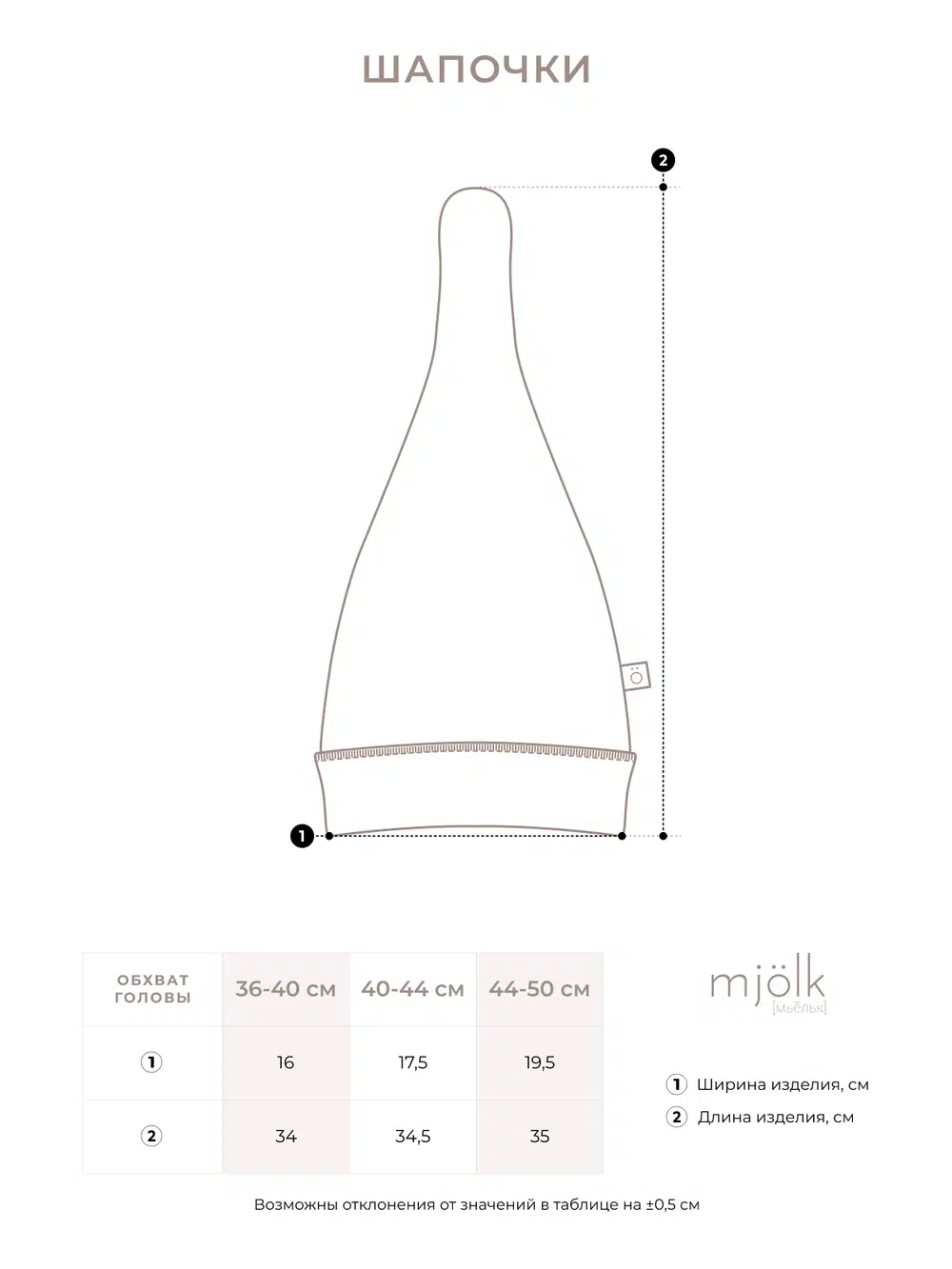 Шапочка_211И_СОВ Шапочка Mjolk Брусника 3