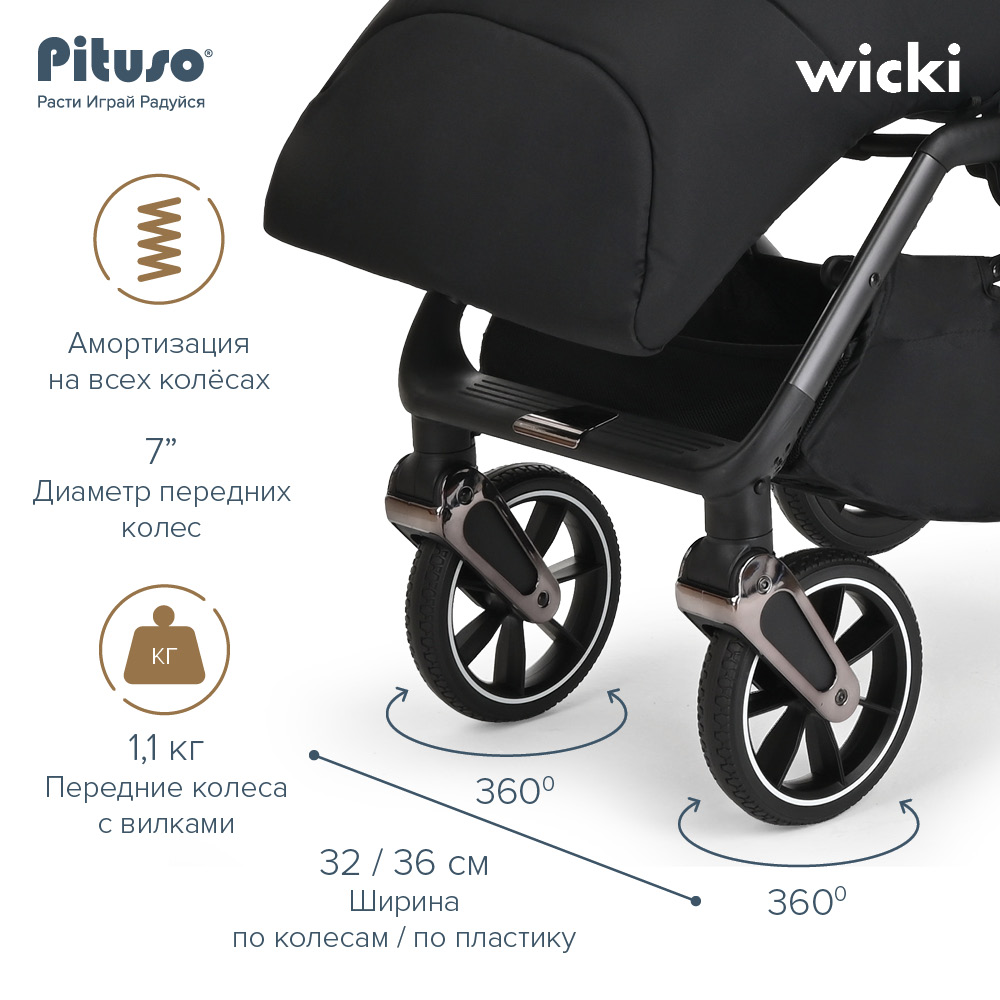 Коляска прогулочная Pituso Wicki PU 13