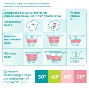 1489592_3915420 Гель-крем для стирки детского белья LOVULAR SWEET KISS 3л 16