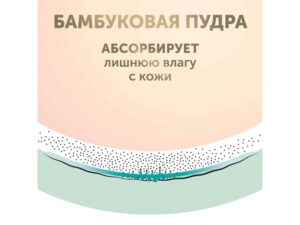 Детские подгузники LOVULAR BAMBOO NB 0-4 кг, 32шт/уп 22