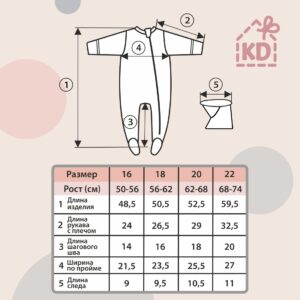 Комбинезон слип Швейная Династия "Малыш Хрустик", 2 шт/уп 8