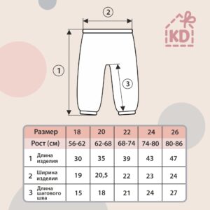 Муслиновая пижама с длинным рукавом для девочки Швейная Династия "Муслин" 8