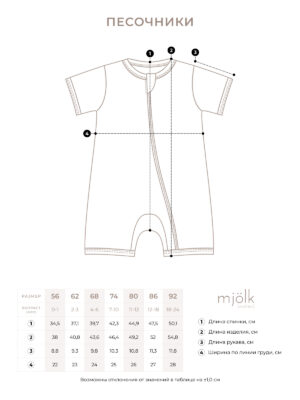 Песочники_СОВ Песочник Mjolk Sleep and Play Клетка 5