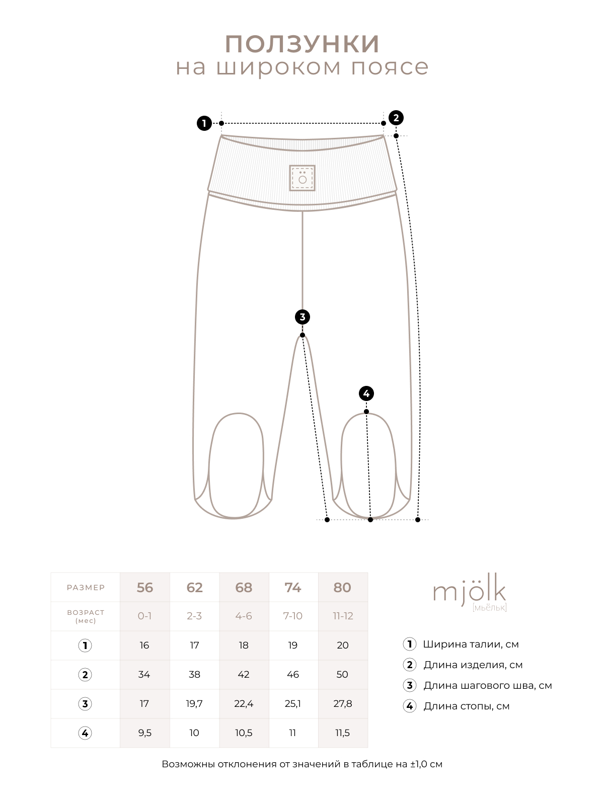 Ползунки_на_широком_поясе_принт_1111И_СОВ Ползунки mjolk на широком поясе (Лисички) 5