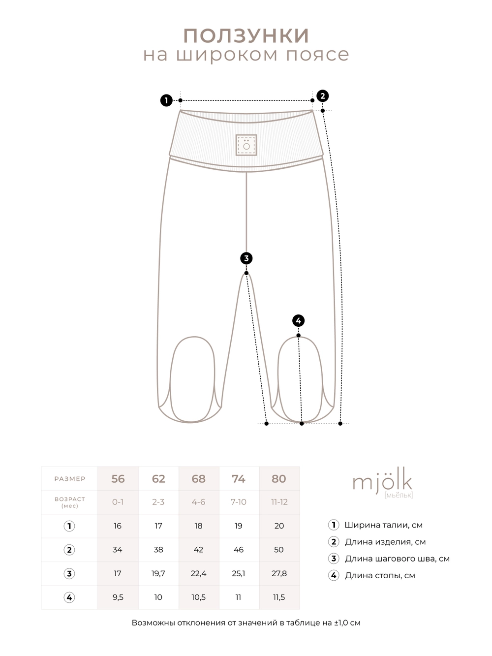 Ползунки_на_широком_поясе_принт_1111И_СОВ Ползунки mjolk на широком поясе (Акулы) 2