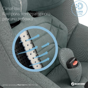 Автокресло группы 0/1 Maxi Cosi Mica 360 Pro I-size 23 автокресло grey