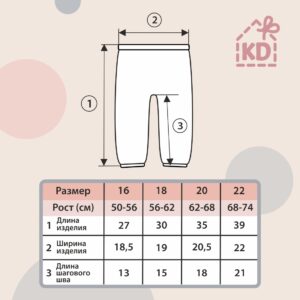 Пижама летняя для новорожденного Швейная Династия "Муслин",полынь,лето 9