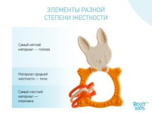 Прорезыватель Roxy Kids BUNNY 11