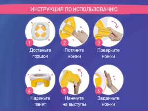 Горшок дорожный Roxy Kids HandyPotty в фирменной сумке 25
