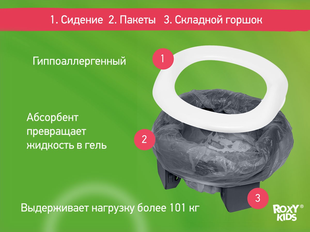 Горшок дорожный Roxy Kids HandyPotty 3в1 8