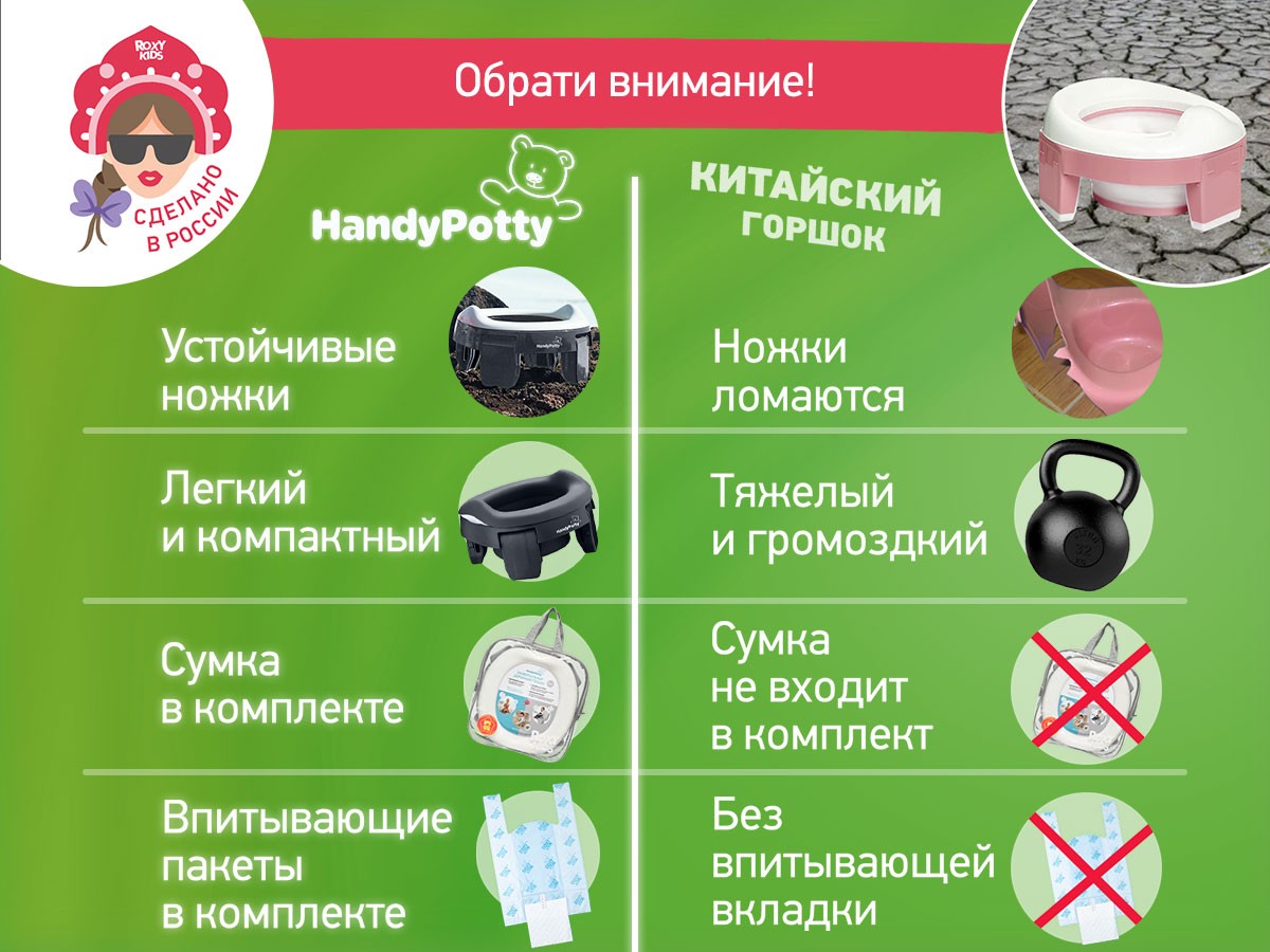 Горшок дорожный Roxy Kids HandyPotty 3в1 15