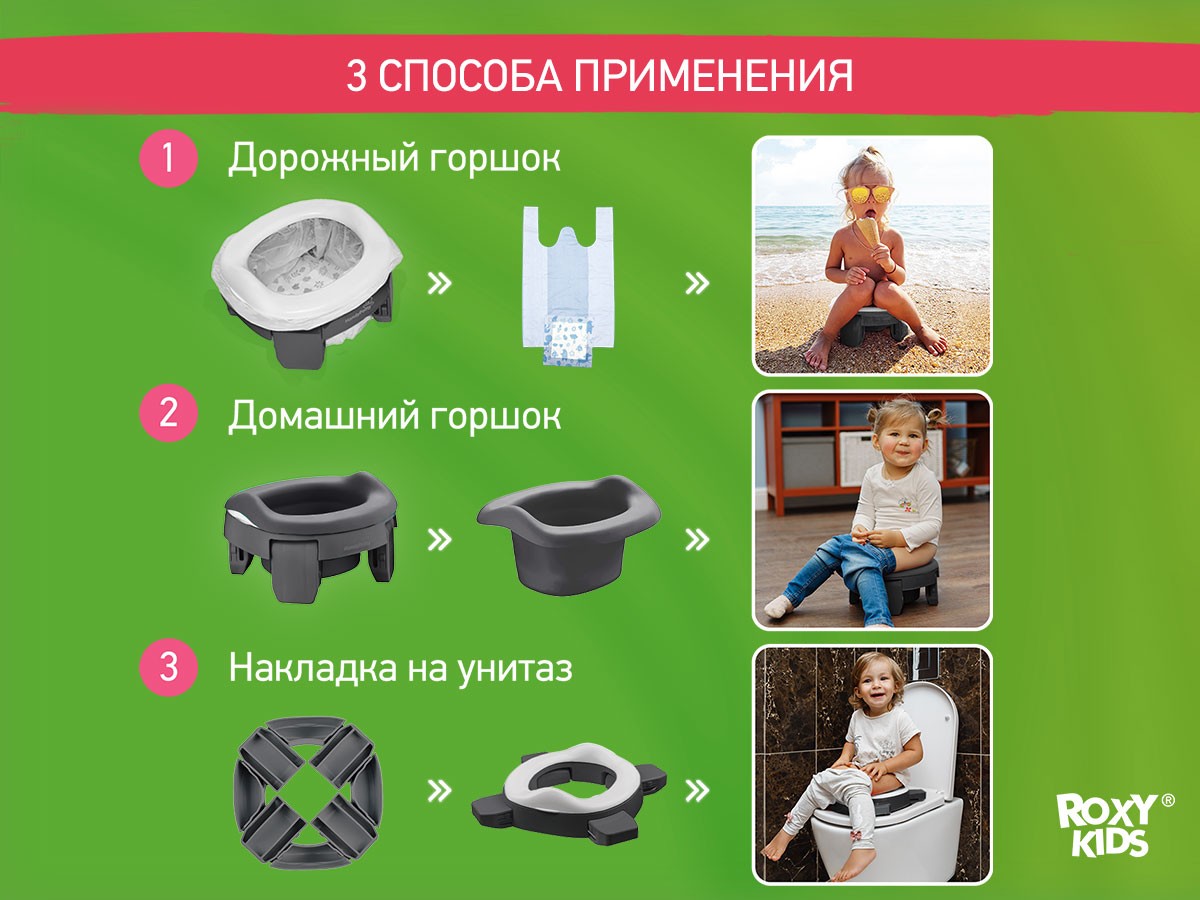 Горшок дорожный Roxy Kids HandyPotty 3в1 5