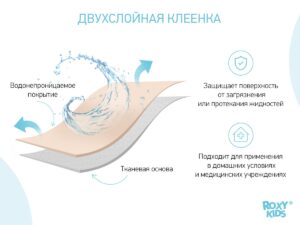 kleenka_podkladnaya_detskaya_s_pvh_pokrytiem_2_fd7039b2c2 Клеёнка подкладная Roxy Kids с ПВХ покрытием окантована тесьмой 68х100 см 7