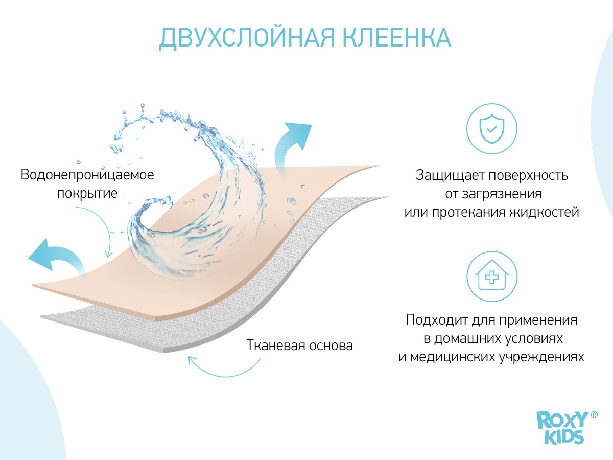 kleenka_podkladnaya_detskaya_s_pvh_pokrytiem_2_fd7039b2c2 Клеёнка подкладная Roxy Kids с ПВХ покрытием окантована тесьмой 68х100 см 2