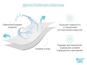 Клеёнка-наматрасник Roxy Kids с резинками-держателями 70х100 см 9