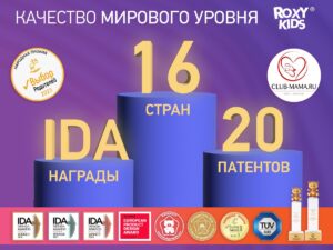 Зубная щетка для детей Roxy Kids Пингвин ультрамягкая 10000 щетинок, 2шт. 22